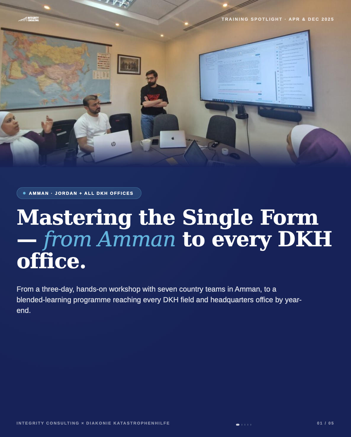Cover: Mastering the Single Form Training Facilitation