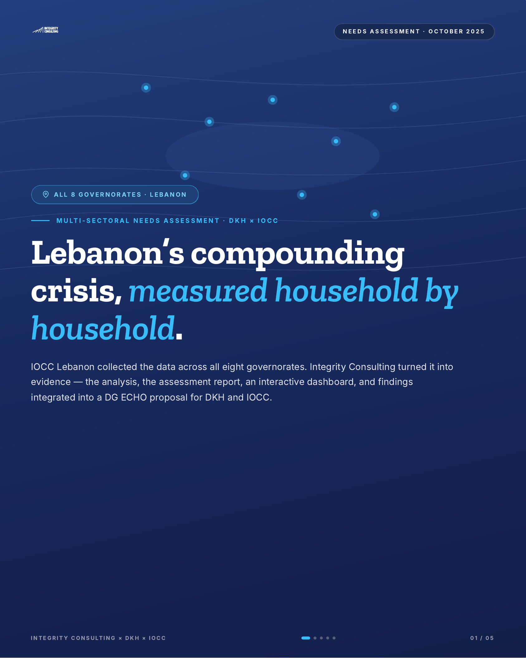Cover: Lebanon Multi-Sectoral Needs Assessment