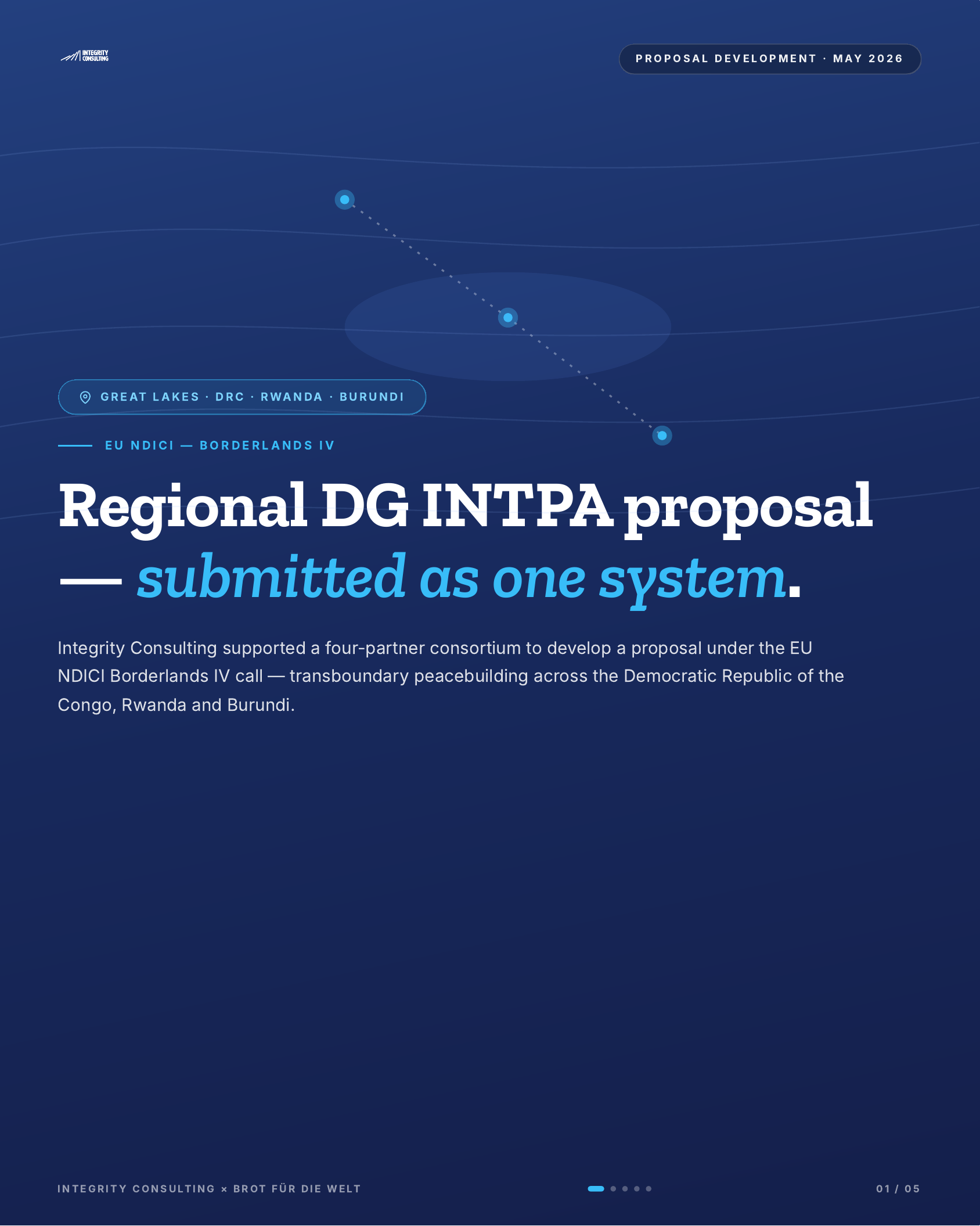 Cover: Regional DG INTPA Proposal Submission — Great Lakes Region